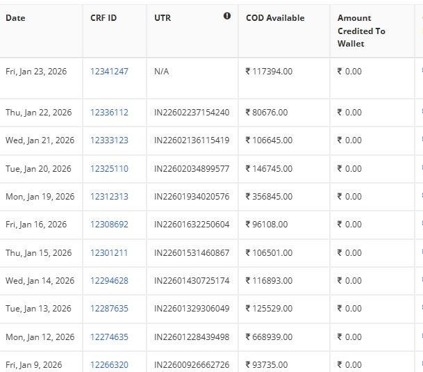 E-commerce sales proof screenshot